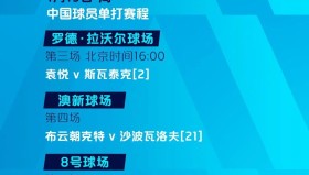 爱游戏网站入口-包含北京首钢更衣室发声备战法国杯塔图姆赛事官方发布晋级新规，连对手都承认：冲刺阶段上海久事备战全明星赛的词条